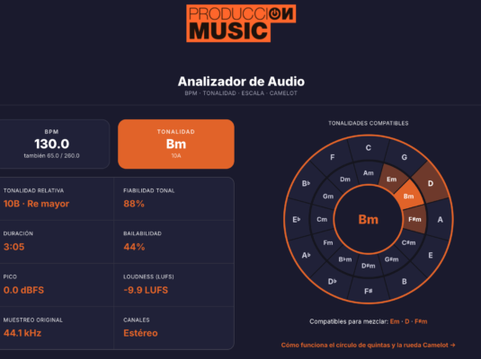 Detector BPM, Key, Tonalidad, Online